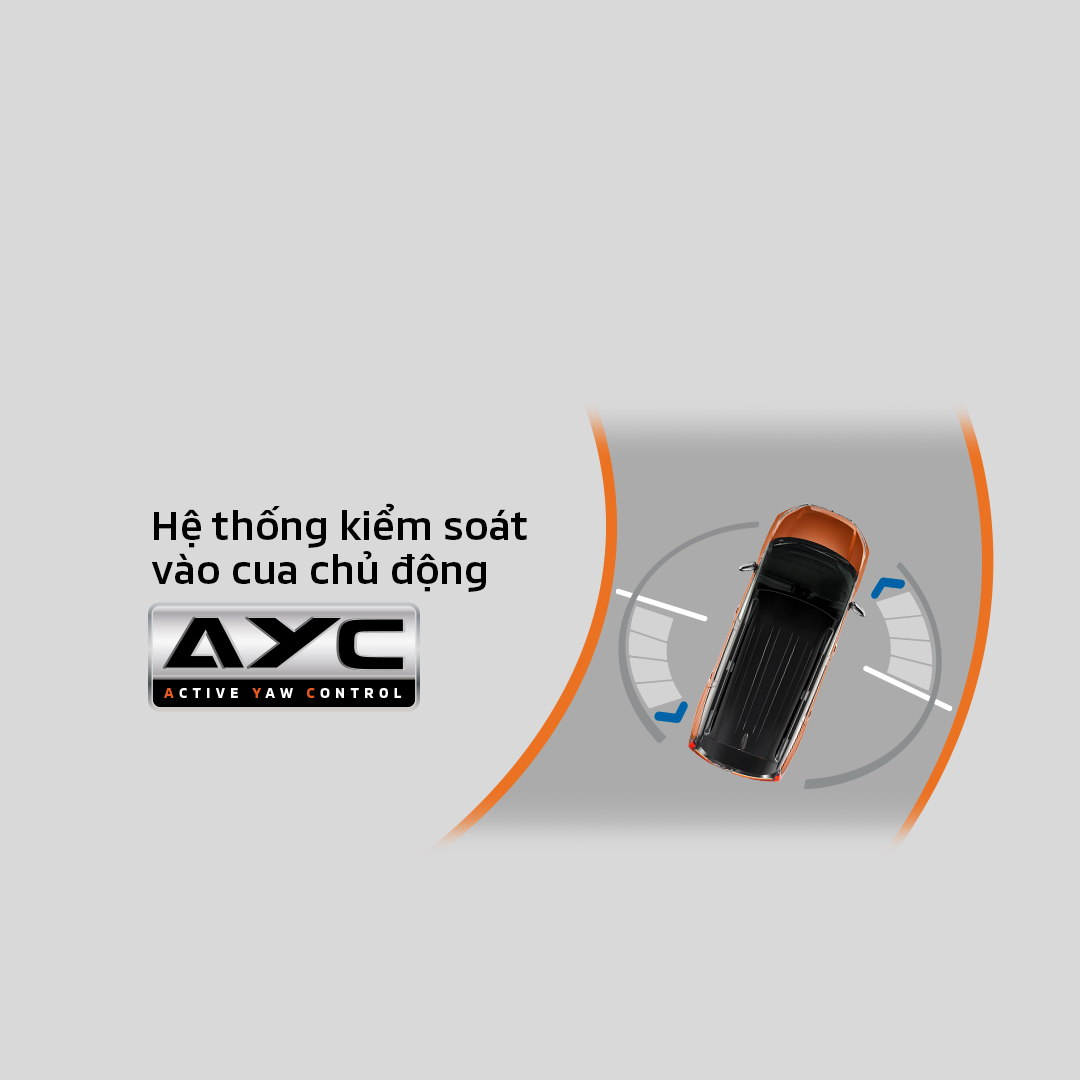 hệ thống an toàn ayc